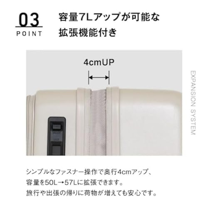 スーツケース 4