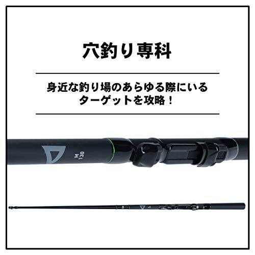 M130 2