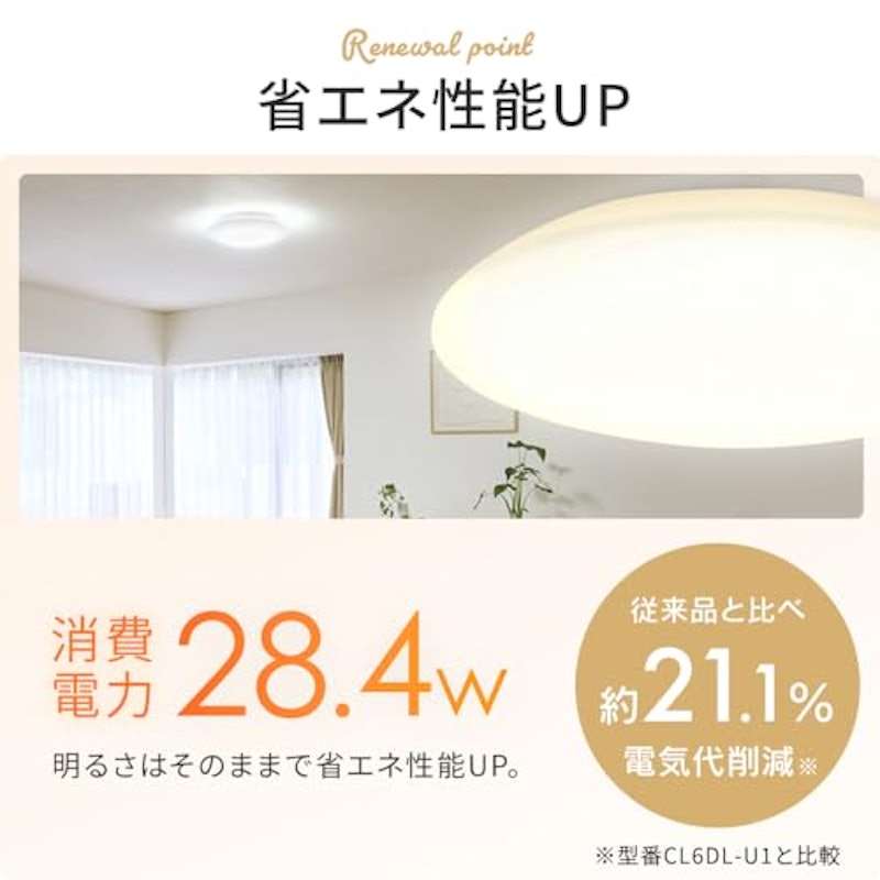 LEDシーリングライト 3