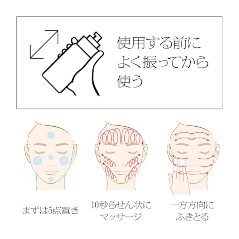 水光ピーリング泡セラム 8