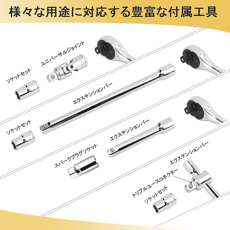 ソケットレンチセット 6