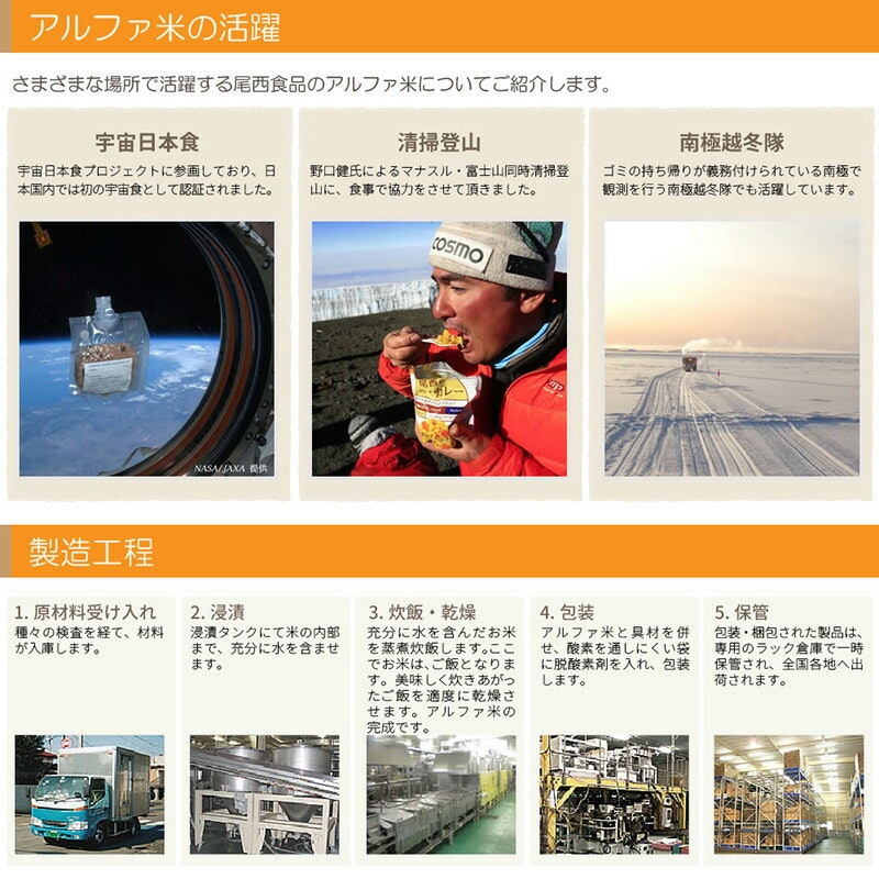 アルファ米 12種類 12食セット 7
