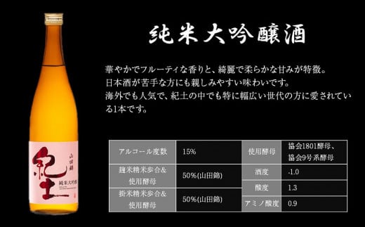 紀土 純米 純米吟醸 純米大吟醸酒 3本セット 4