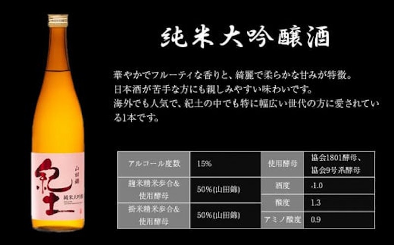 紀土 純米 純米吟醸 純米大吟醸酒 3本セット 4