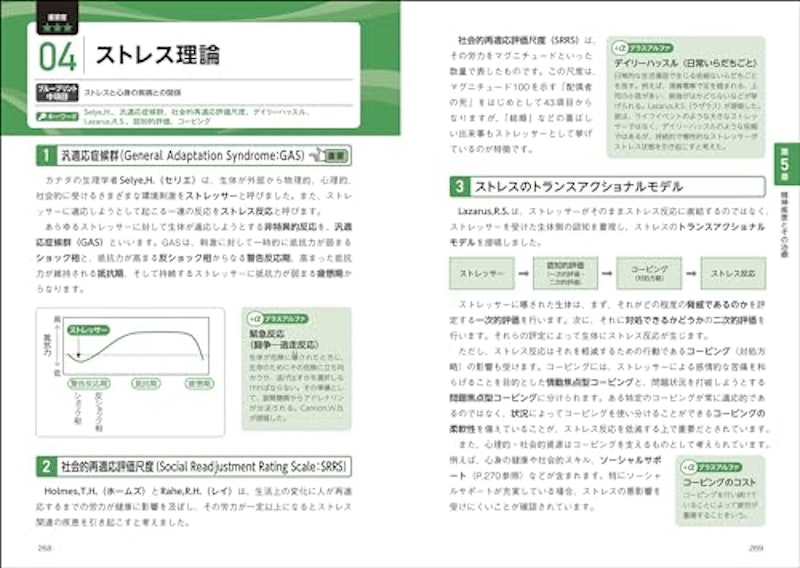 一発合格!公認心理師対策テキスト&予想問題集 6