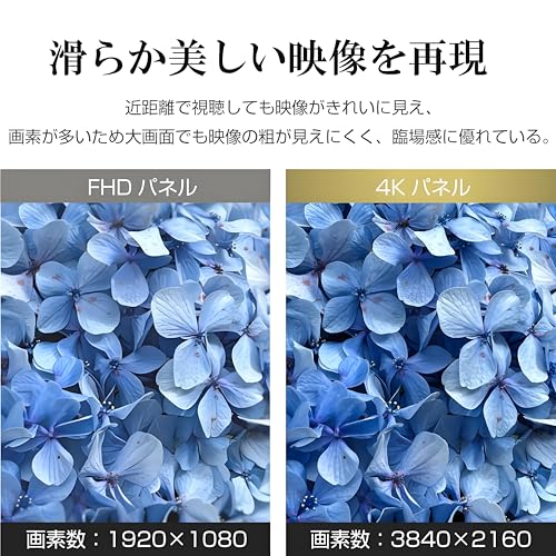 4Kモニター 2