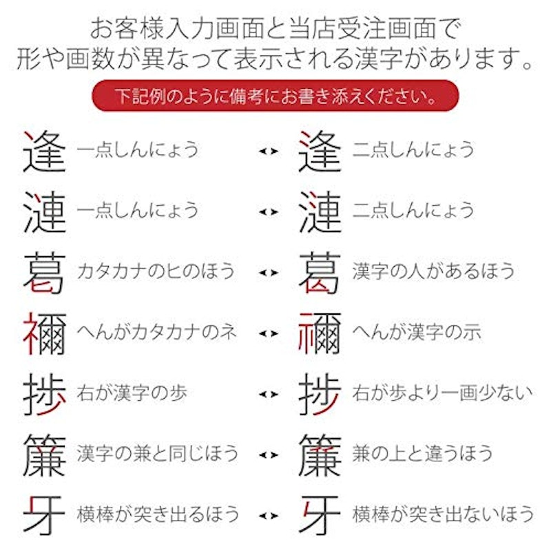 へその緒ケース 6