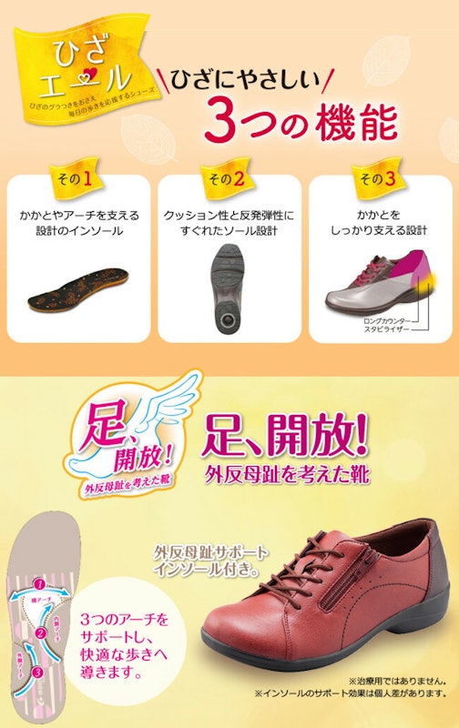 ウォーキングシューズ 3