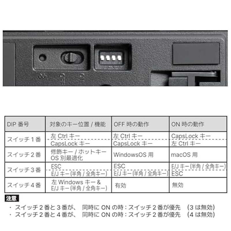 コンパクトキーボード 8