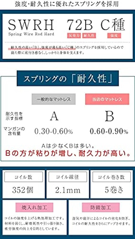 ベッドフレーム 5