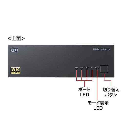 HDMI切替器 4