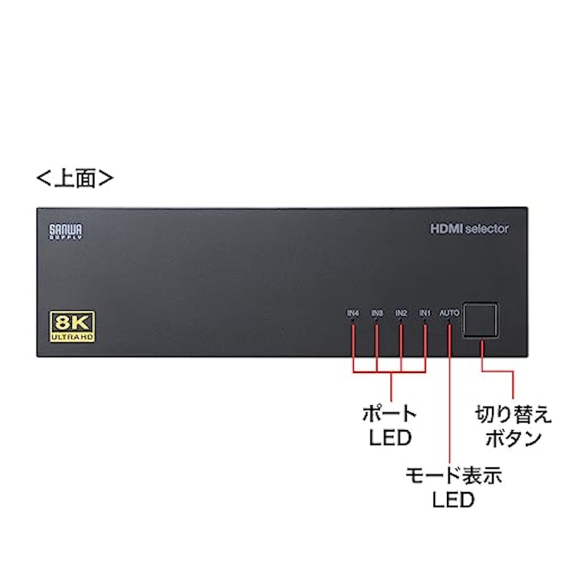HDMI切替器 4