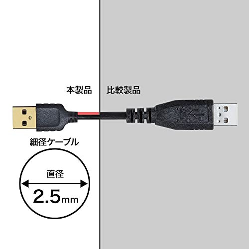 極細ミニUSBケーブル 4