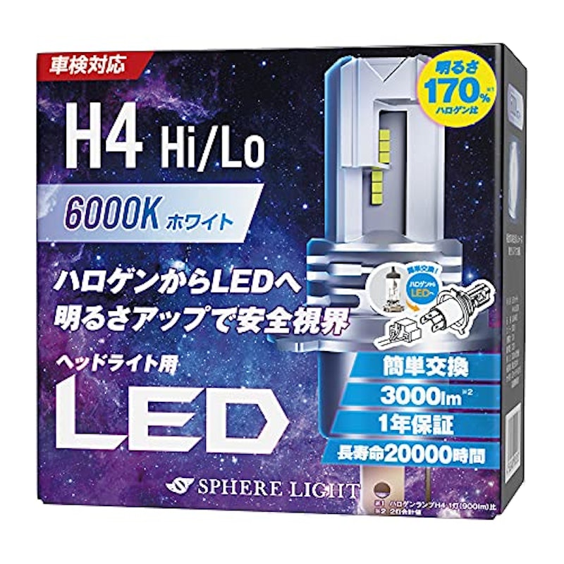 LEDヘッドライト 2