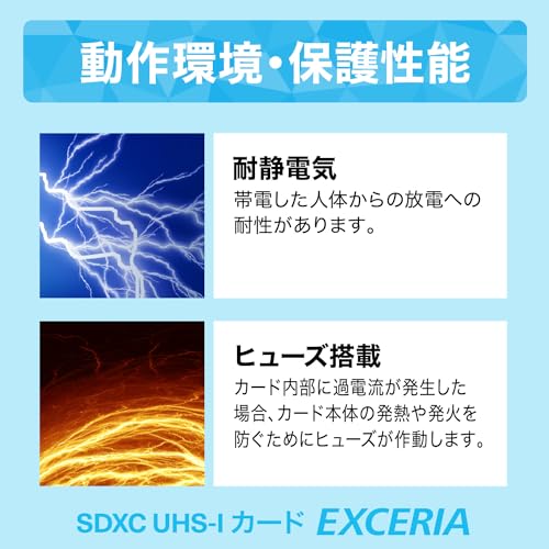 SDカード 4