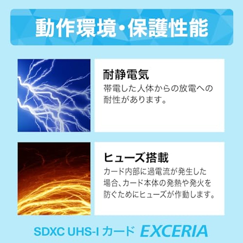 SDカード 4