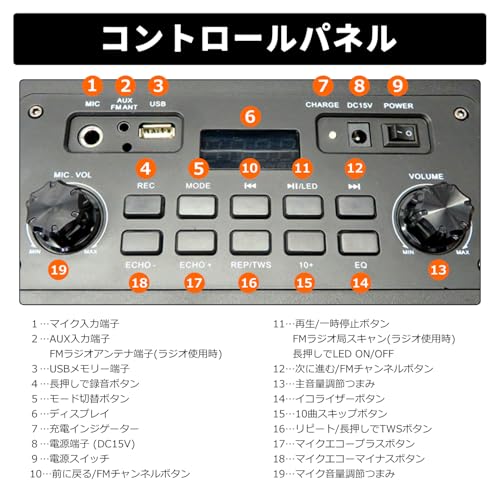 ポータブルスピーカー 6