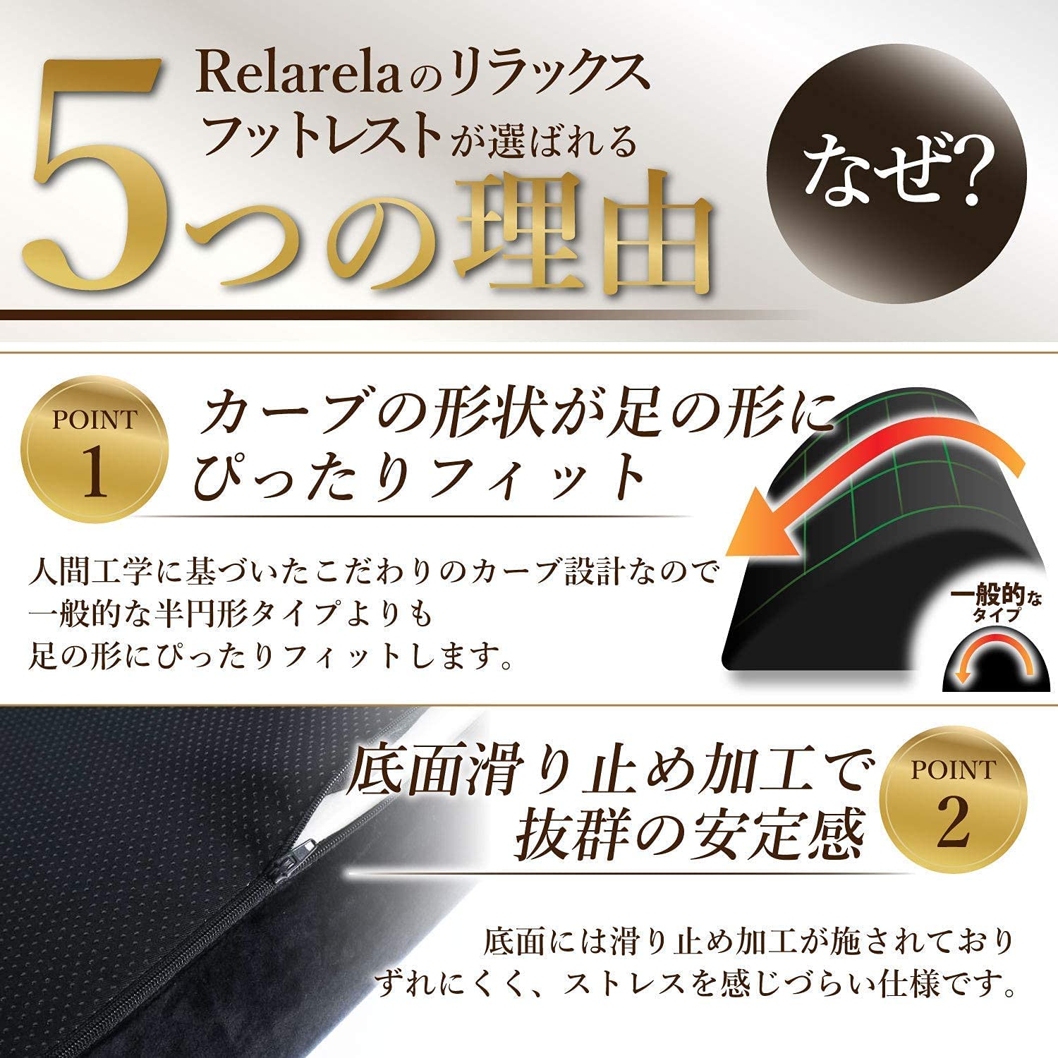 フットレスト 3