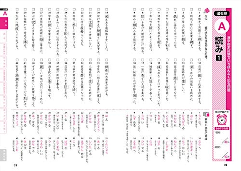 史上最強の漢検マスター2級問題集 2