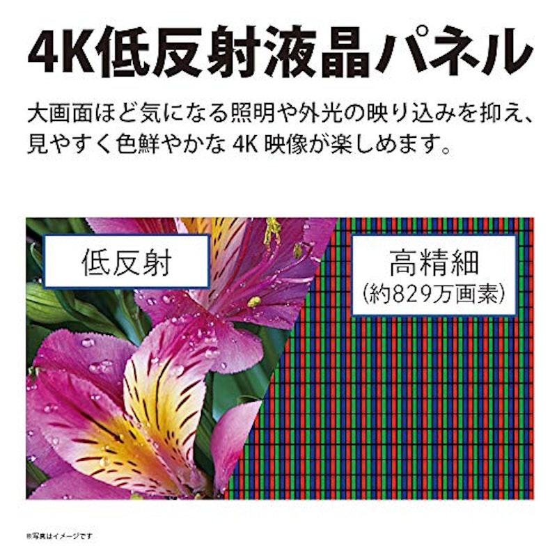 4K液晶テレビ 3