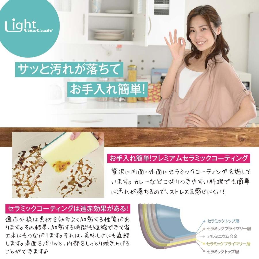 フライパン 2