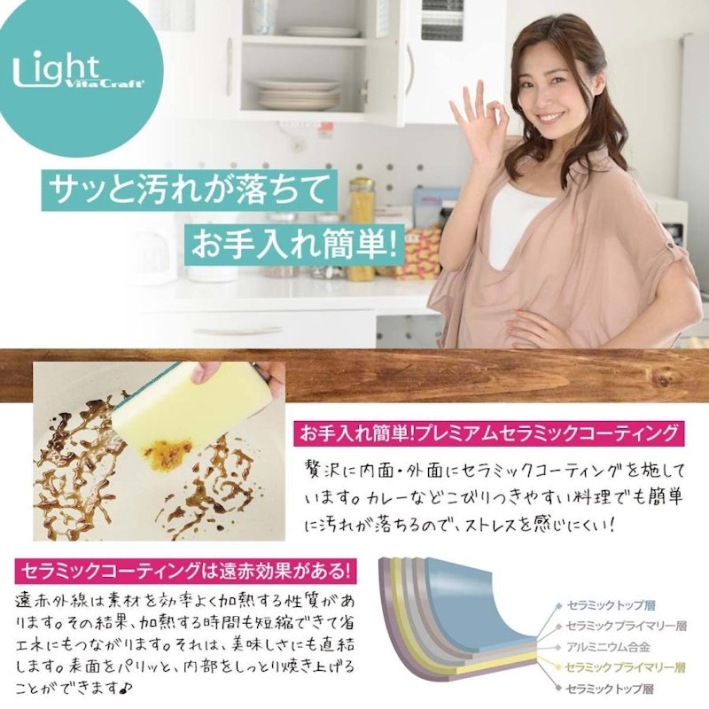 フライパン 2