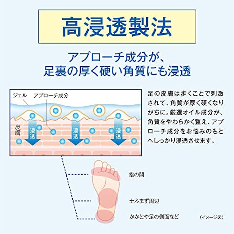 リボソルEXプレミアム 4
