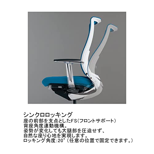 ファンクショナルタイプ 4