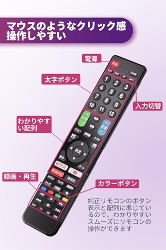 テレビリモコン 3