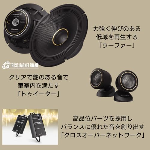 Amazon.co.jp: Tigwiss カースピーカー 13cm 5インチ 2WAY 最大