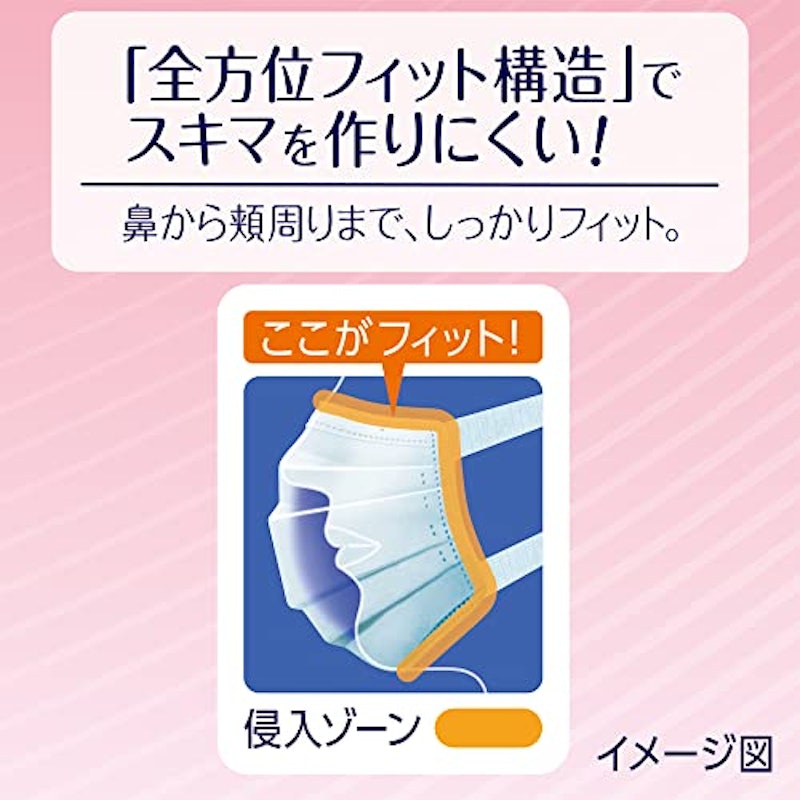 マスク 6