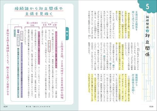 中学生用国語参考書のおすすめ人気ランキング【2025年】 | マイ