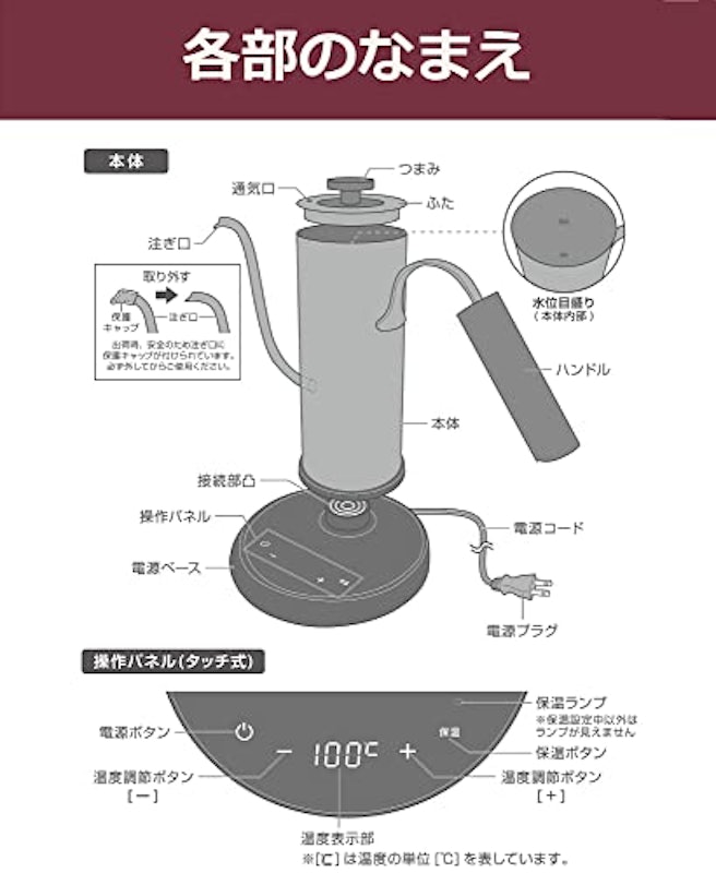 温調電気カフェケトル 5