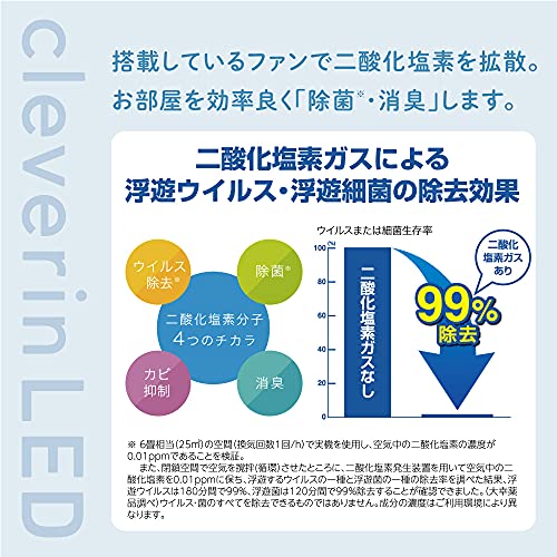 クレベリンLED ハイブリッド式加湿器 7