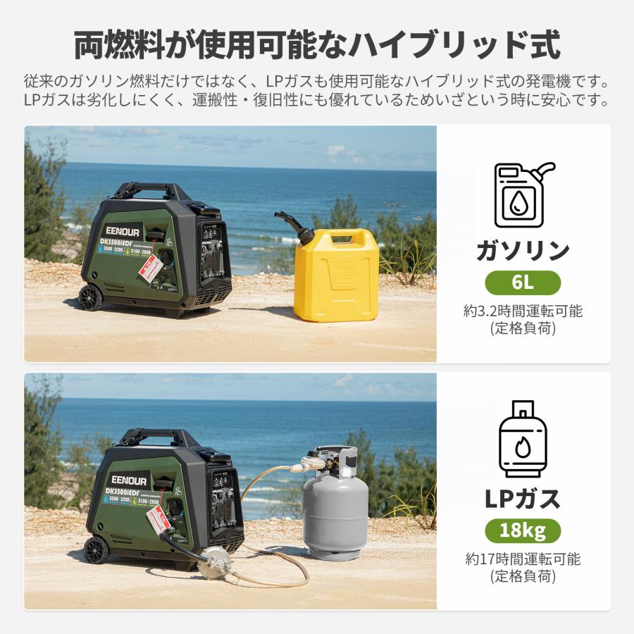 インバーター発電機 7