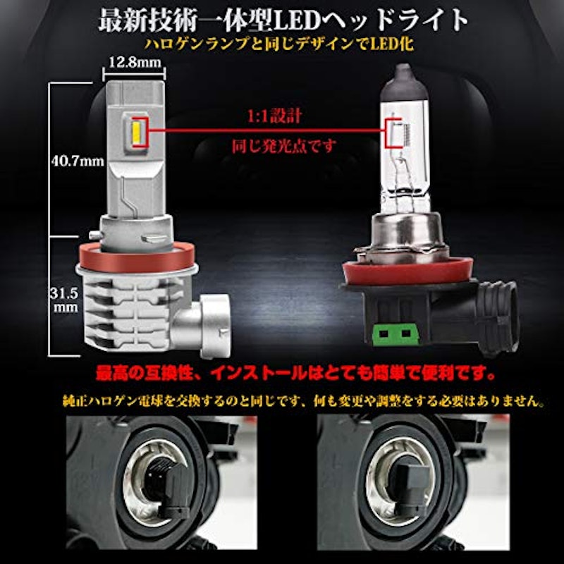 LEDヘッドライト 2