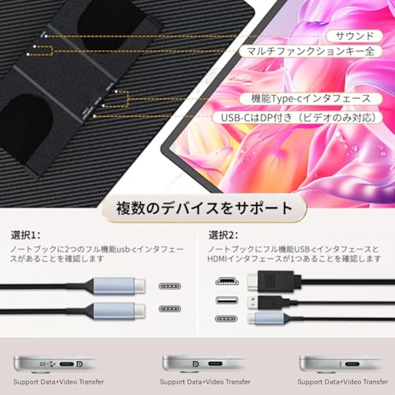 モバイルモニターデュアルディスプレイ 4