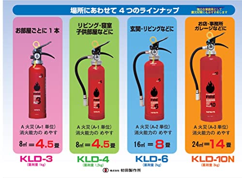 蓄圧式ABC粉末消火器 2