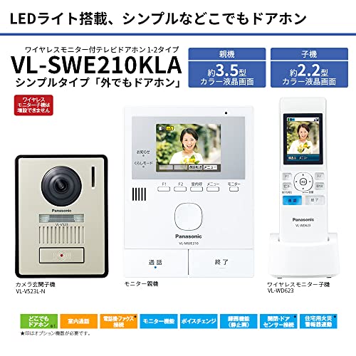 テレビドアホン 2