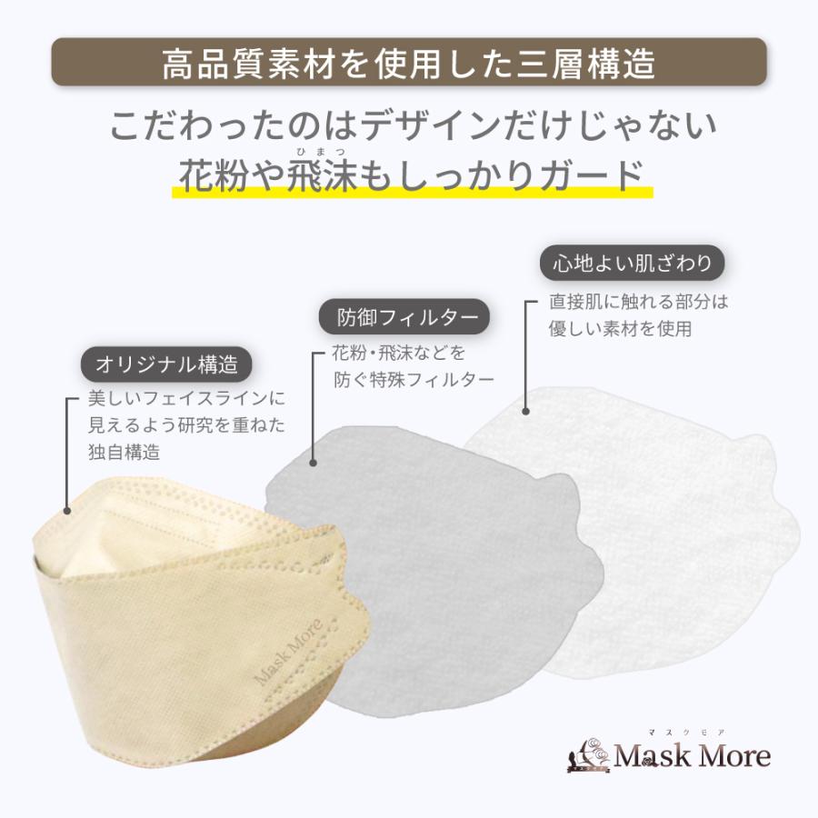 ダイヤモンド型立体マスク 5