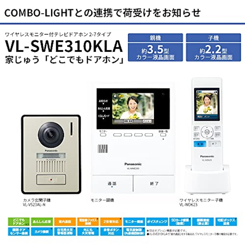 テレビドアホン 4