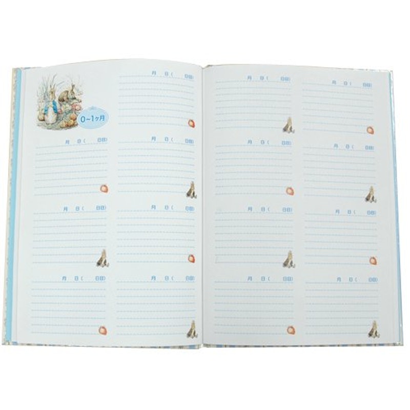 DEARCARDS 育児日記 ピーターラビット 4