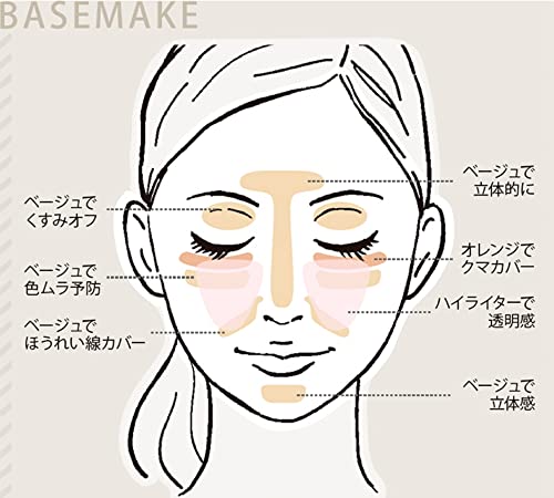 ファンシーラー 3