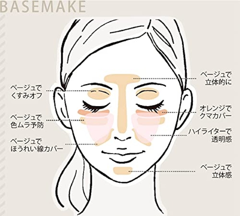 ファンシーラー 3