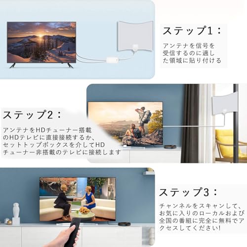 テレビアンテナ 5