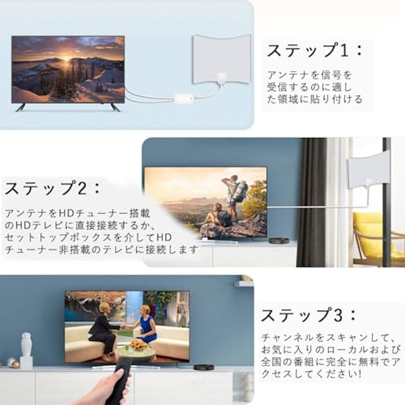 テレビアンテナ 5