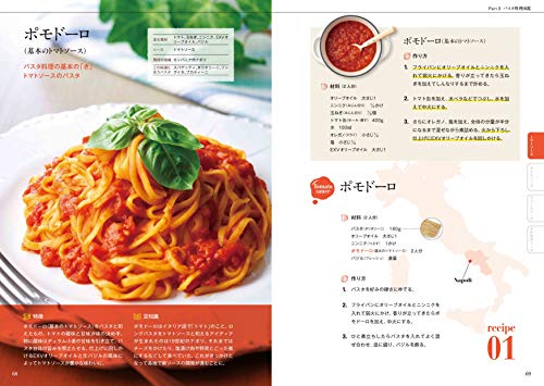 パスタ図鑑 7