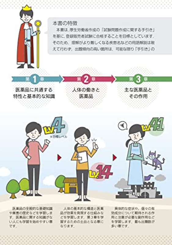 ゼロから完全攻略!登録販売者独学テキスト 2