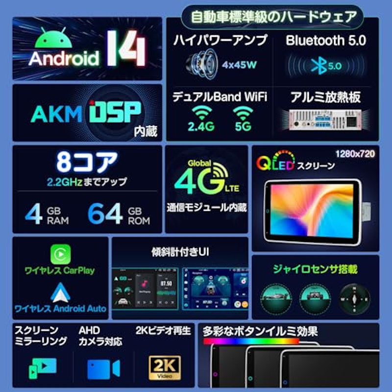 カーナビ 1DIN 2