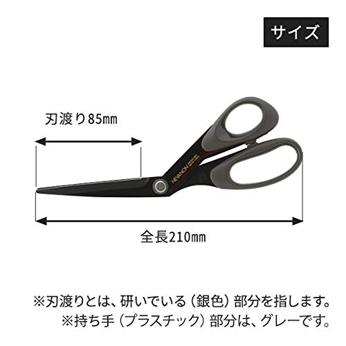 ネバノン 3